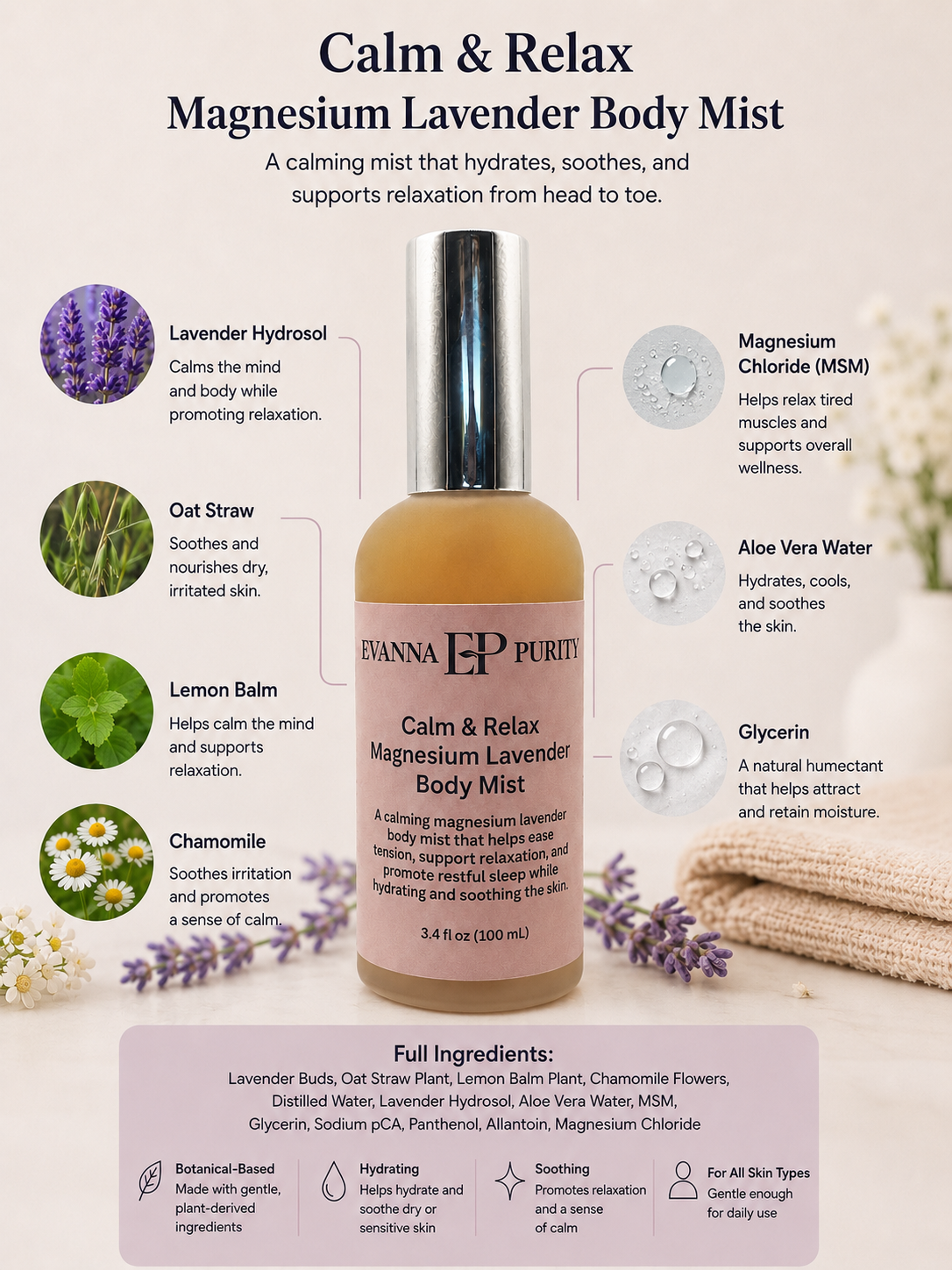 Calm & Relax Magnesium Lavender Body Mist