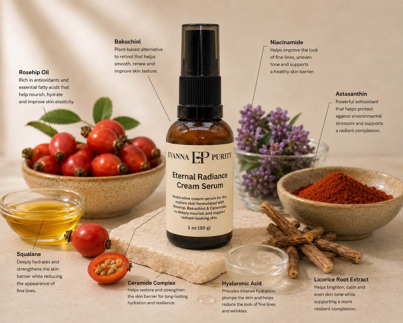 Eternal Radiance Cream Serum