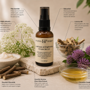 Luminous Brightening Cream Serum