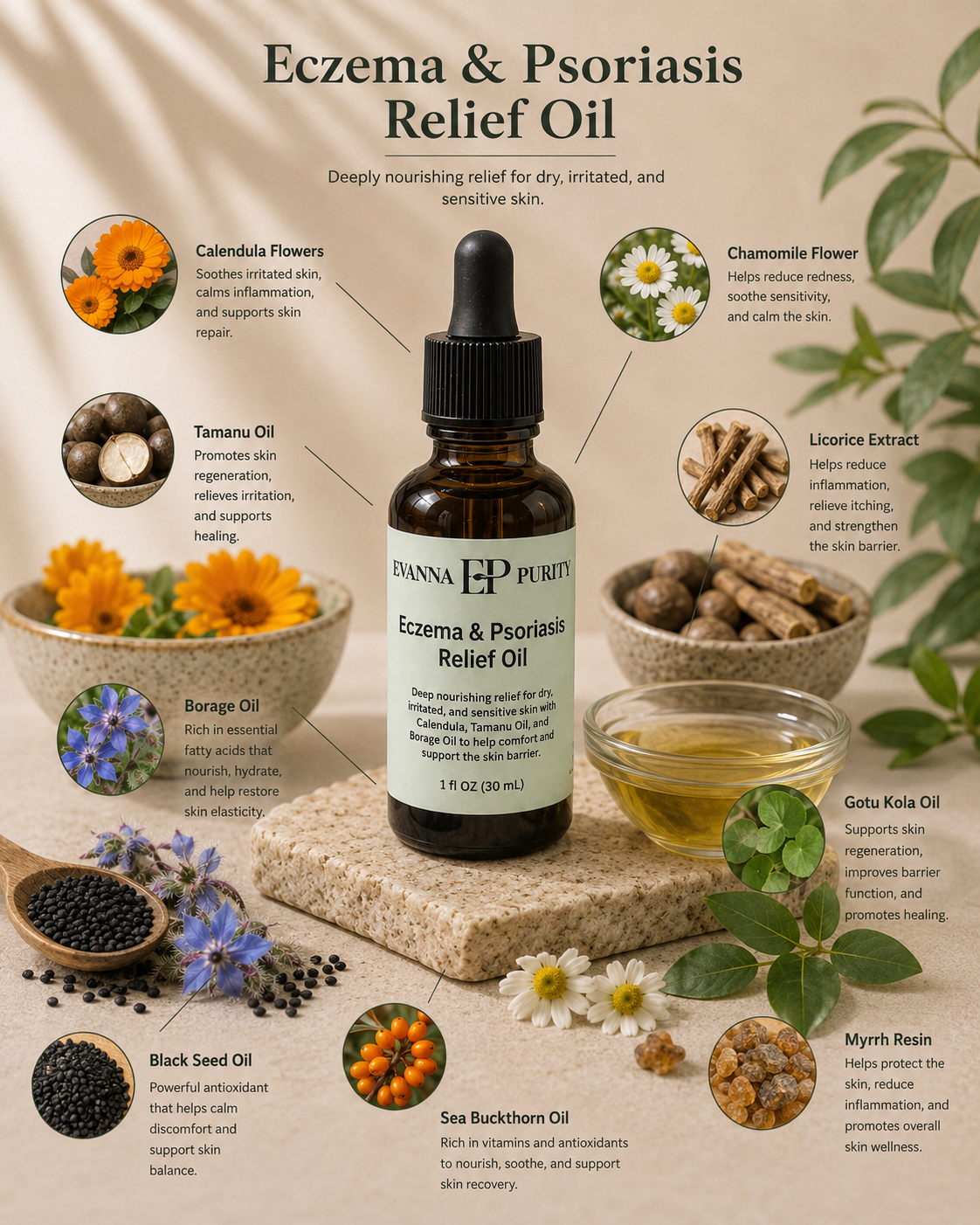Eczema & Psoriasis Relief Oil